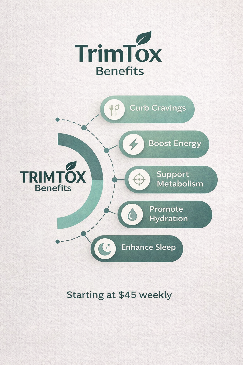 TrimTox Tier 1 Starter