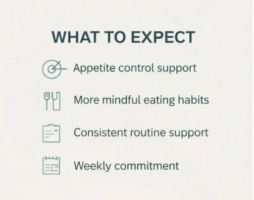 TrimTox Tier 1 Starter